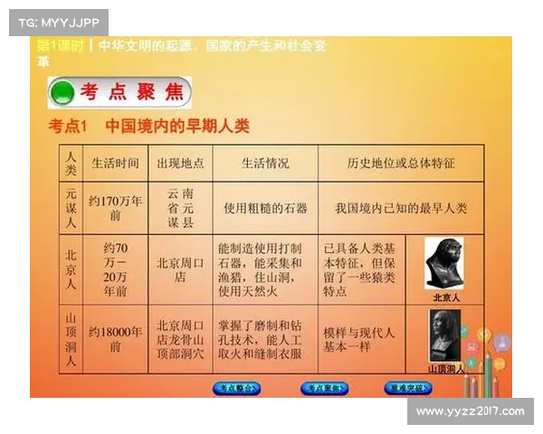 劫符文在古代文明中的重要性及其对社会与文化的深远影响 劫符文在古代文明中的重要性及其对社会与文化的深远影响