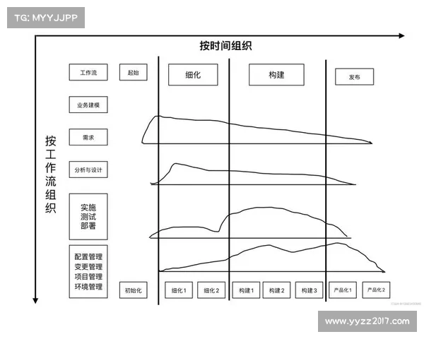 失明者感知世界与创造力激发的全面指南与方法解析 失明者感知世界与创造力激发的全面指南与方法解析