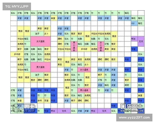 提升胜率的五种《城堡争霸》布局策略助你快速制霸战场 提升胜率的五种《城堡争霸》布局策略助你快速制霸战场