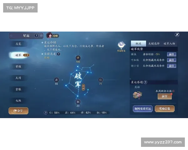 快速掌握天之劫新手技巧的实用攻略和升级方法 快速掌握天之劫新手技巧的实用攻略和升级方法
