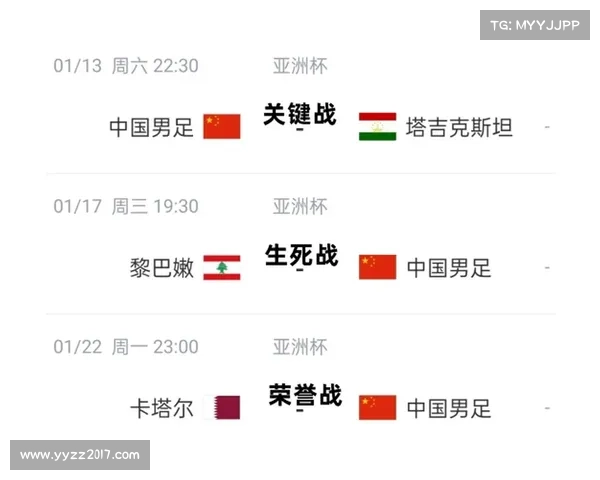 卡塔尔足球队对阵中国队的技战术特点与国足应对策略研究分析